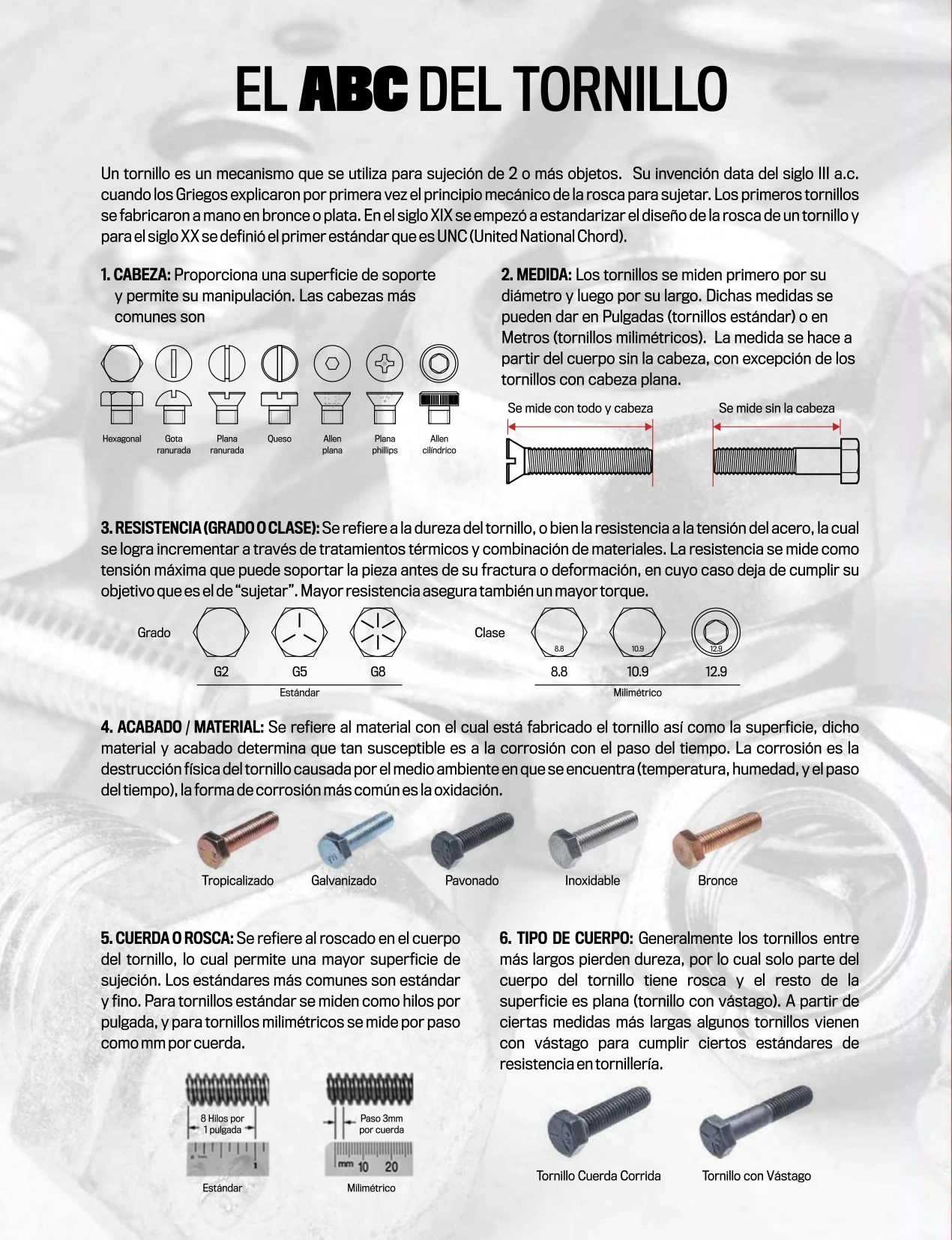 Guía de uso de tornillos